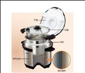 保溫烹調(diào)鍋